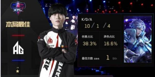 改中张留连