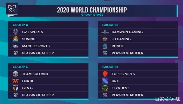 Liquid和 Legacy 晋级CS亚洲锦标赛2025季后赛