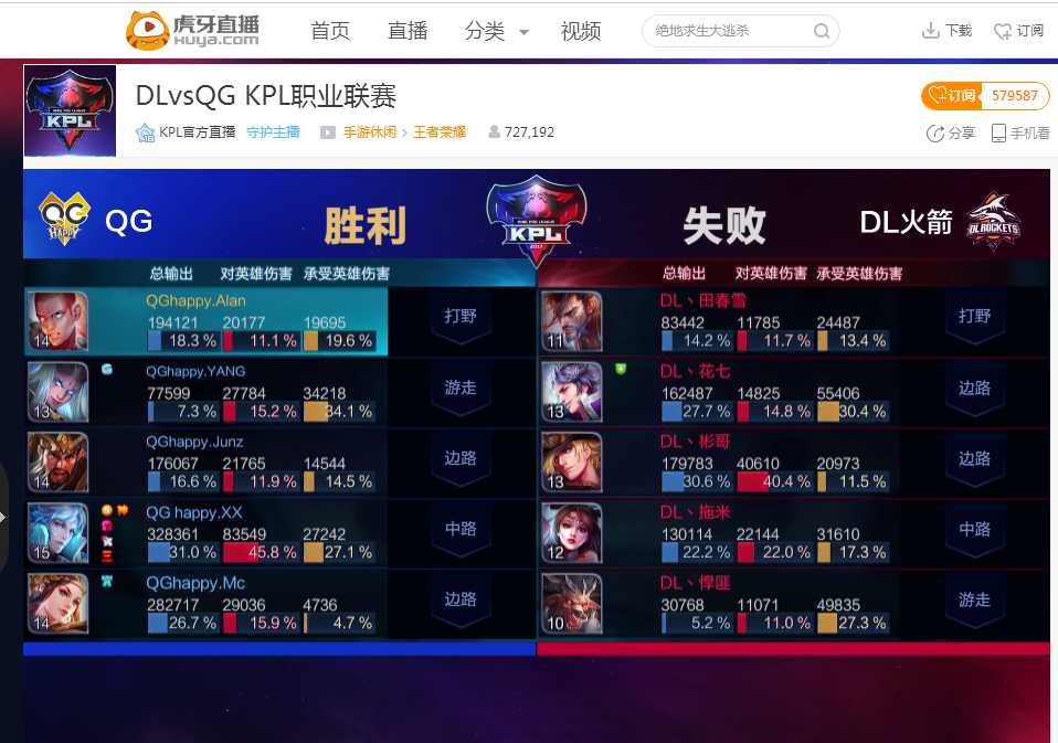 筹码领先者（Chip Leader）的威慑力：如何通过频繁加注接管牌桌。（筹码领先者的统治术：以频繁加注掌控牌桌）