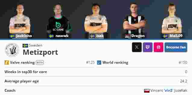 资讯《绝地求生》五周年渔夫帽虎怎么获得 五周年渔夫帽获得方法