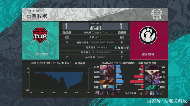 长绑定付