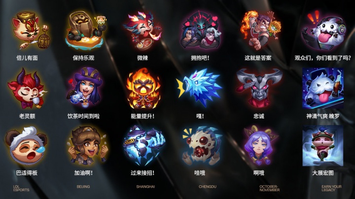 化率技